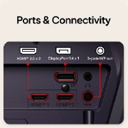 Vista trasera de un monitor de juegos que muestra sus puertos de conectividad, incluidos dos puertos HDMI™ 2.0, un puerto DisplayPort 1.4 con soporte DSC y salida H/P de 3 polos.